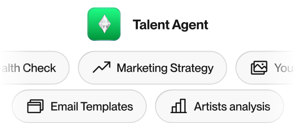 Marketing Toolkit